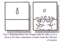 Consecutive comic strip images of water dropping into a pool of water.