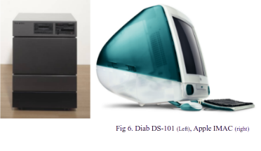 Images of the DIAB DS-101 and Apple IMAC